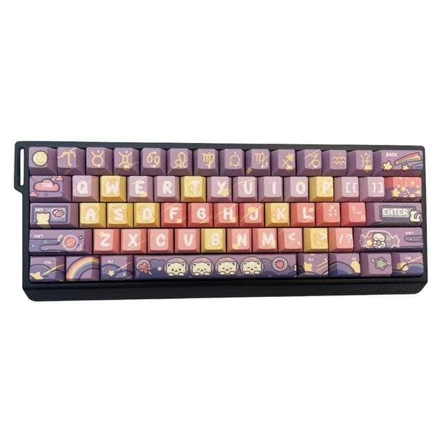 KEYCAPS CANDY PLANET ( 244 )