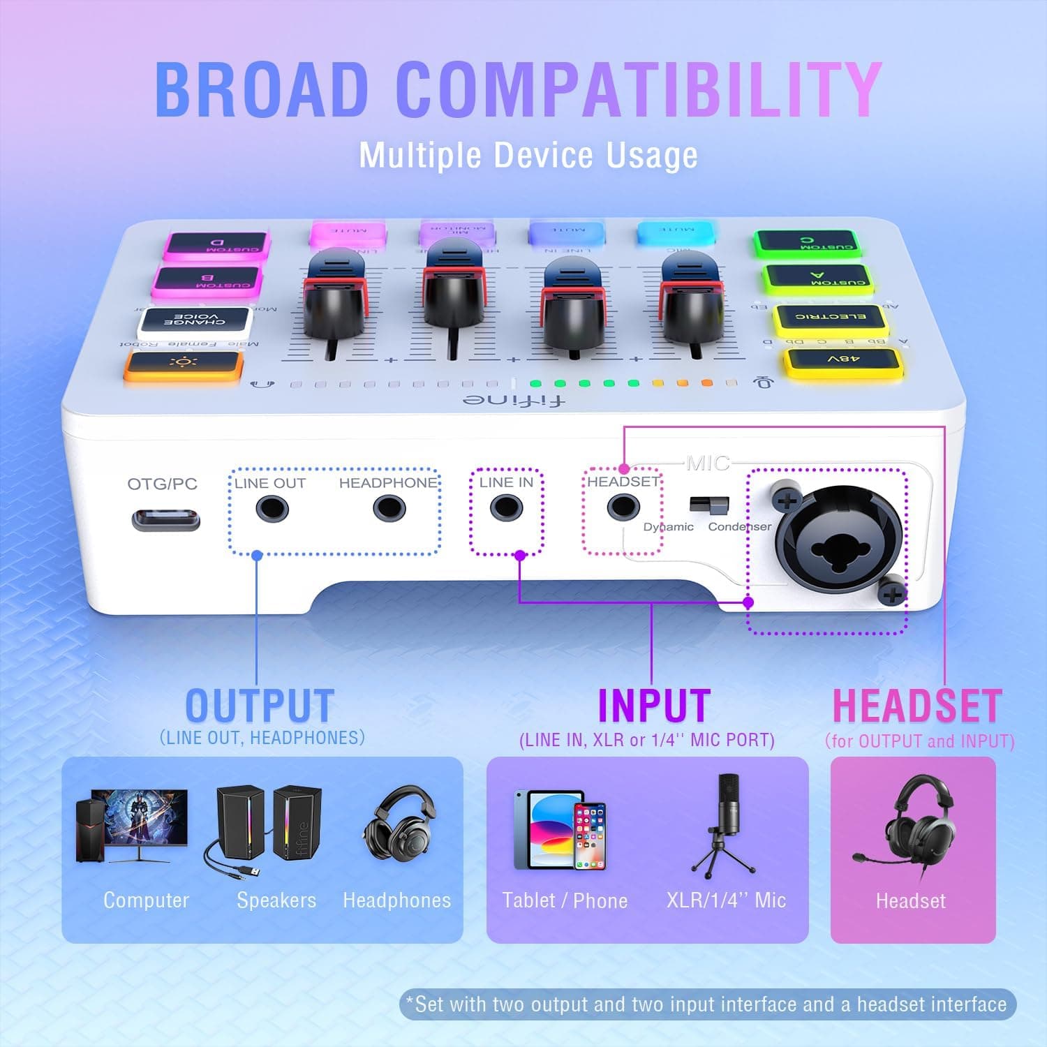 AUDIO MIXER + SOUND CARD FIFINE SC3 WHITE 2