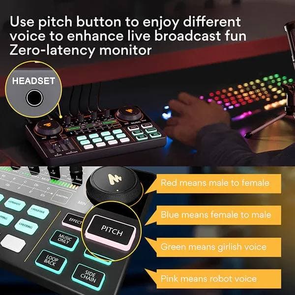 AUDIO MIXER + SOUND CARD MAONO AU-AM200 LITE 2