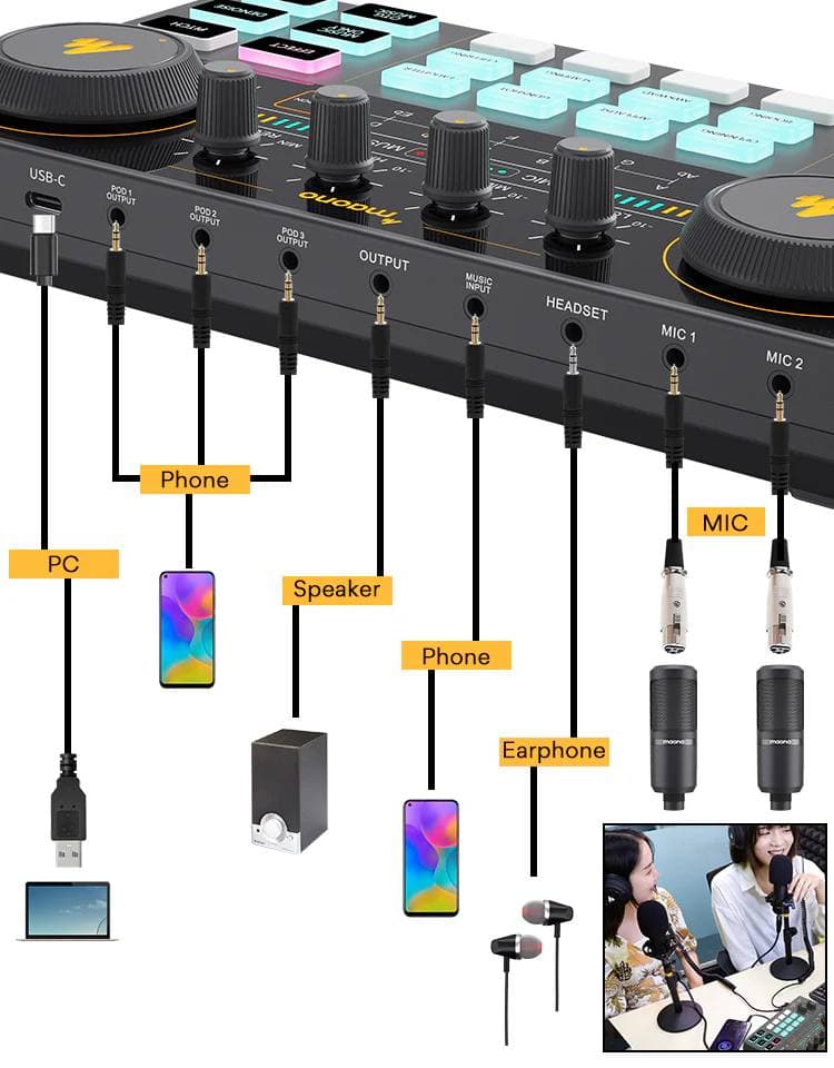 AUDIO MIXER + SOUND CARD MAONO AU-AM200 LITE 4