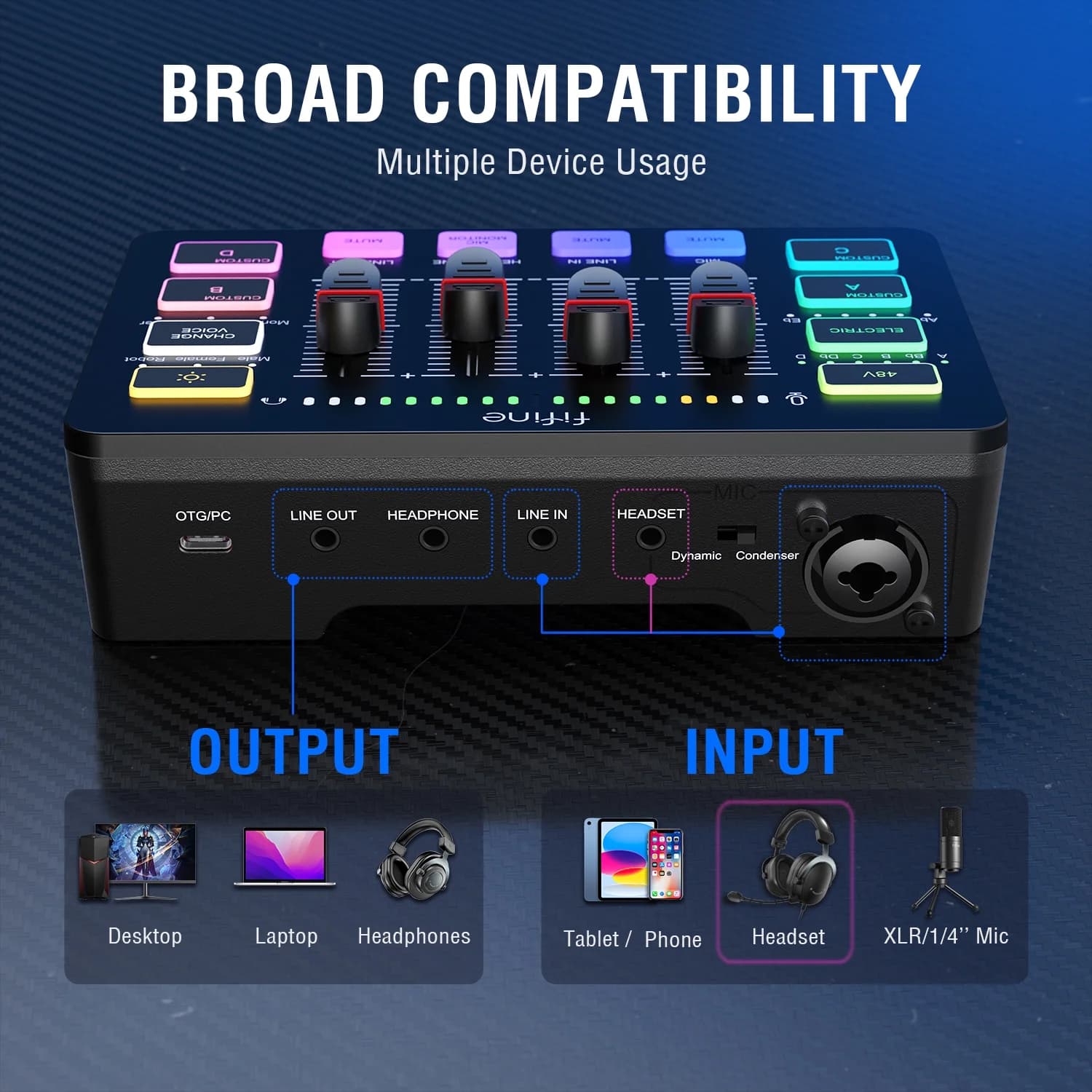 AUDIO MIXER + SOUND CARD FIFINE SC3 BLACK 2