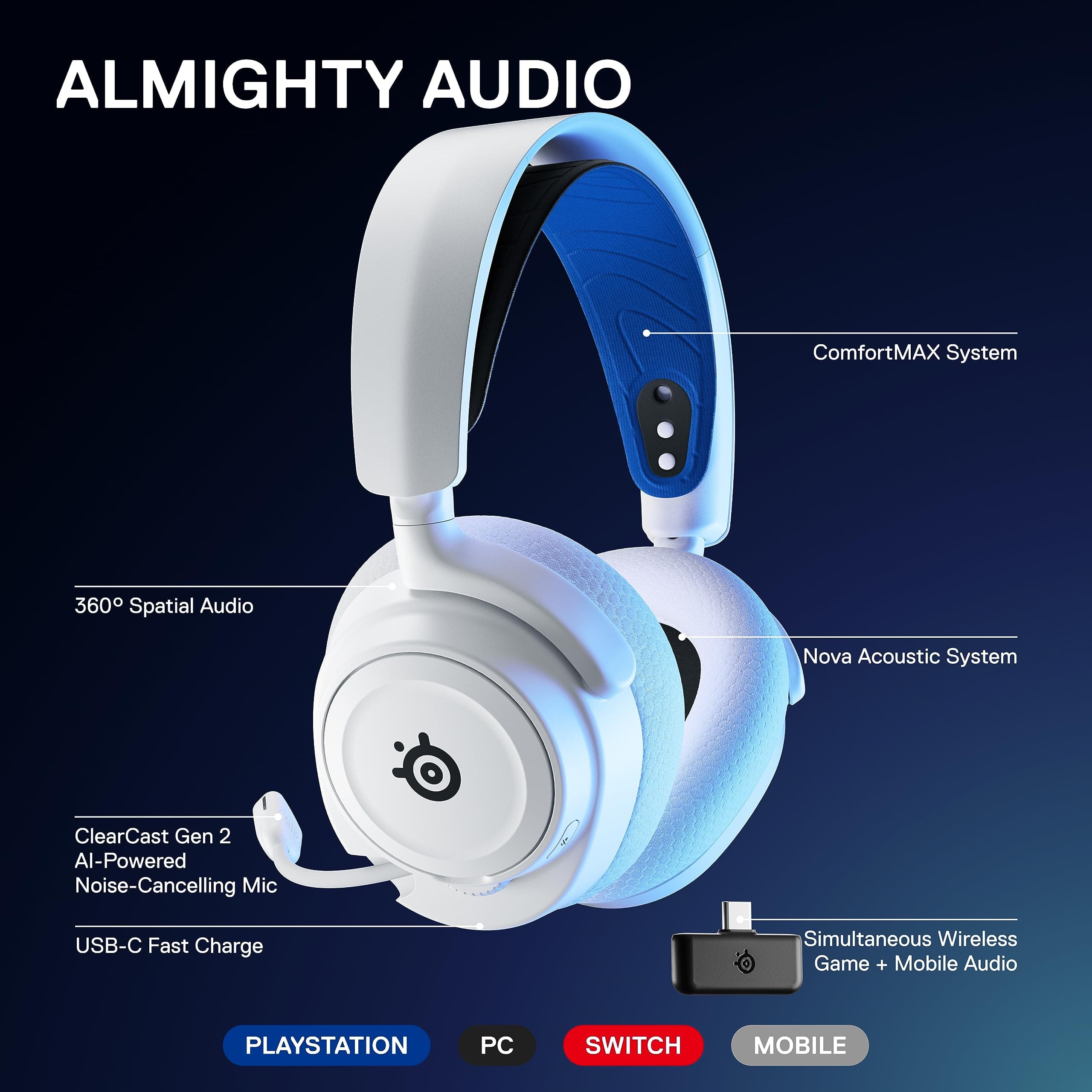 HEADSET STEELSERIES ARCTIS NOVA 7P WIRELESS GEN2 WHITE EDITION 2