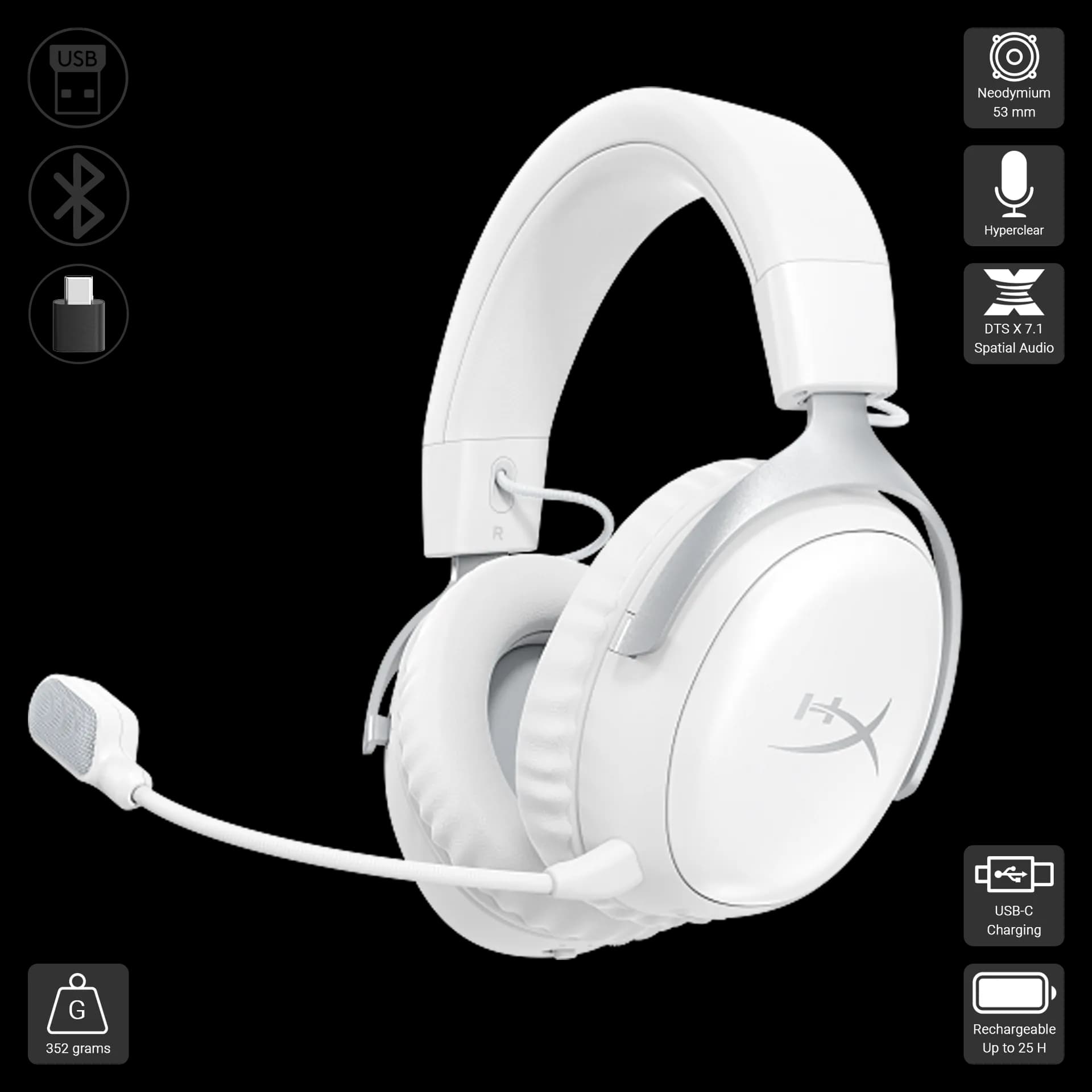HEADSET HYPERX CLOUD 3 S WHITE EDITION WIRELESS + BLUETOOTH 2